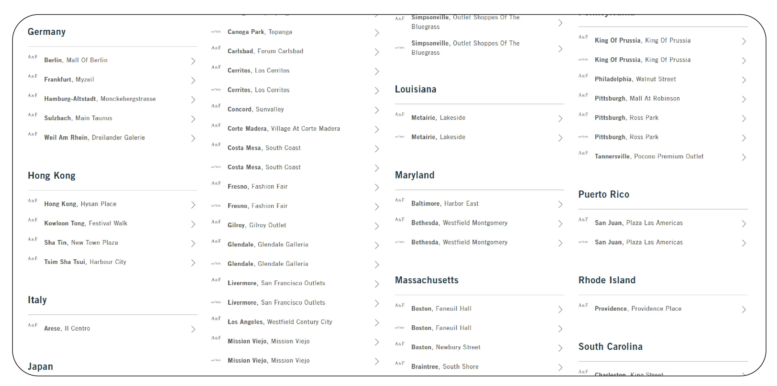 Location Mapping for Retail Strategy